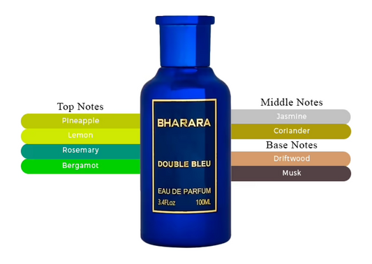 Bharara Double Bleu Eau De Parfum for Men | 3.4 oz / 100 ML | Aromatic Spicy Fragrance | Orange, Bergamot, Lemon, Wild Berries, Vanilla, Amber & White Musk Notes (Copy)