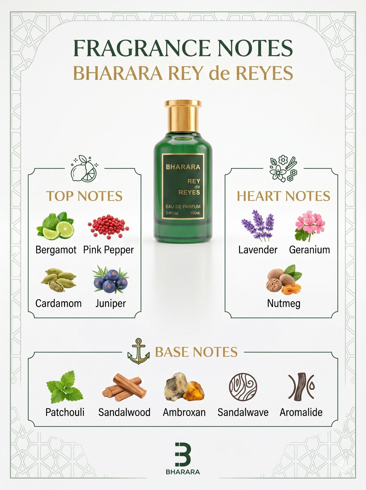 Bharara Rey de Reyes Eau De Parfum Men's Parfum 3.4 oz