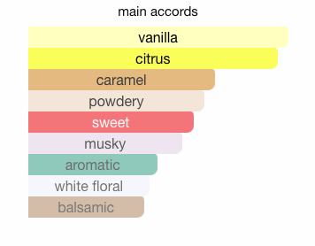 Khadlaj Perfumes Empire Victor Extrait de Parfum