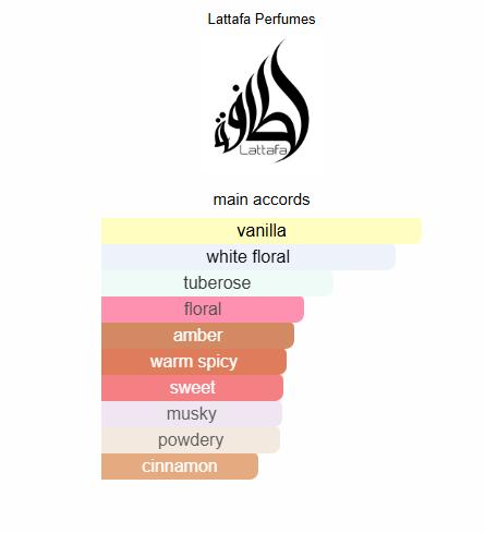 Lattafa Perfumes | Her Confession | Women's Fragrance | 3.4 oz (100ml) | Vanilla - White Floral - Tuberose