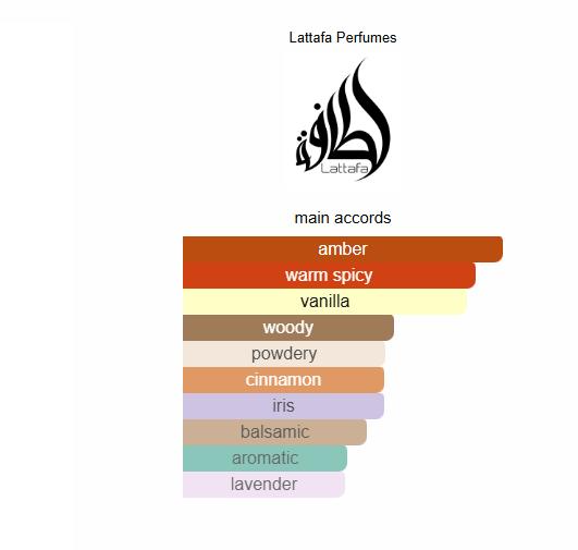 Lattafa Perfumes | His Confession | Men's Fragrance | 3.4 oz (100ml) | Amber - Warm & Spicy - Vanilla